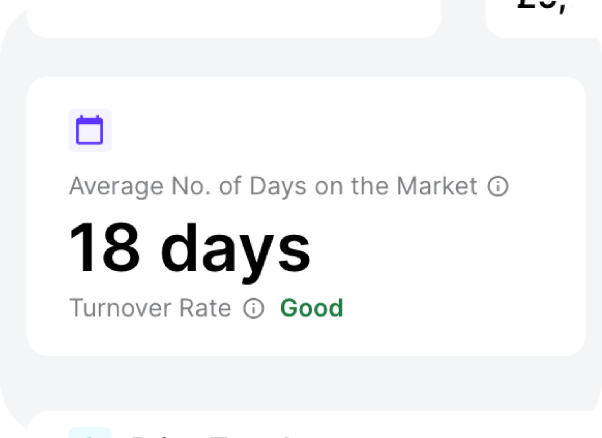 Average days to sell